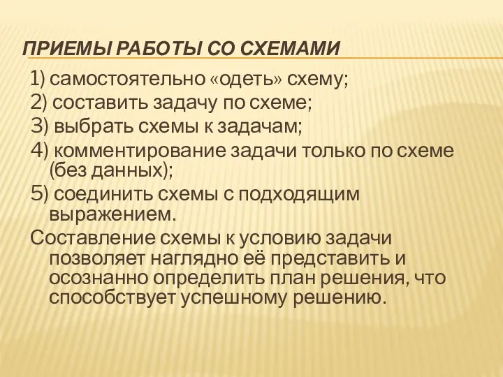 Приемы работы со схемами 1) самостоятельно «одеть» схему; 2) составить задачу по схеме;