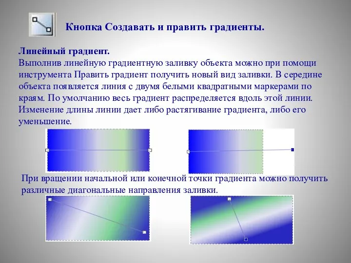 Кнопка Создавать и править градиенты. Линейный градиент. Выполнив линейную градиентную