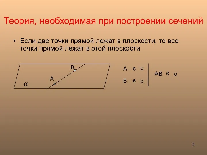 Теория, необходимая при построении сечений Если две точки прямой лежат в плоскости, то