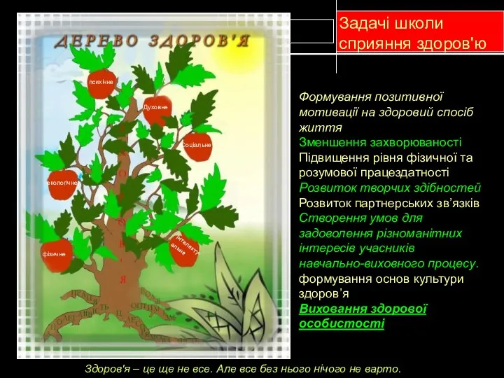 Формування позитивної мотивації на здоровий спосіб життя Зменшення захворюваності Підвищення