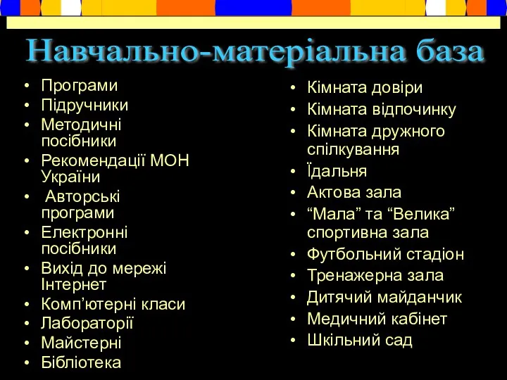 Програми Підручники Методичні посібники Рекомендації МОН України Авторські програми Електронні