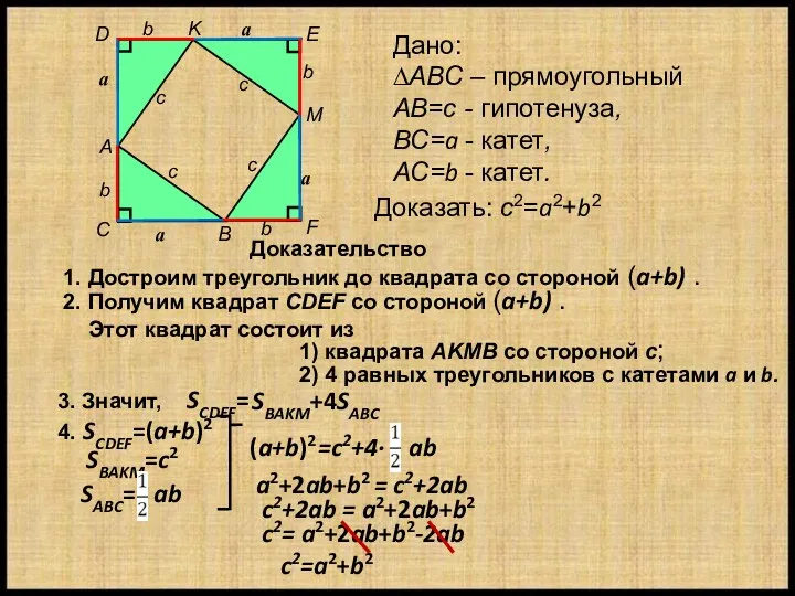 Дано: ∆ABC – прямоугольный AB=с - гипотенуза, BC=a - катет,