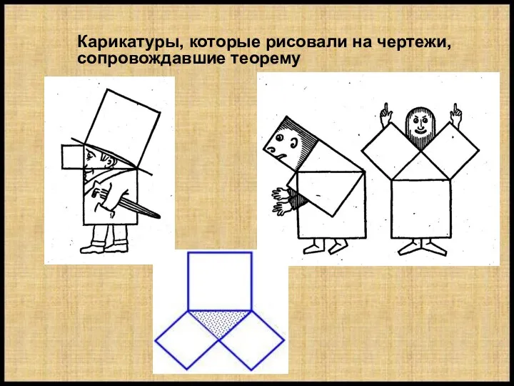 Карикатуры, которые рисовали на чертежи, сопровождавшие теорему