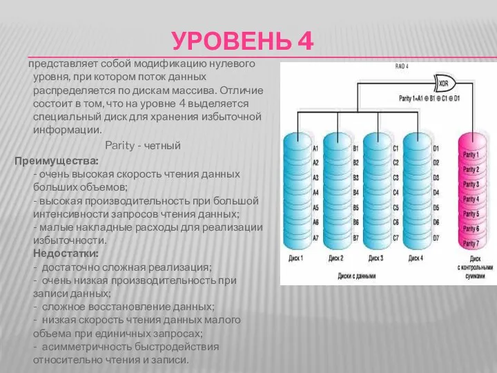 УРОВЕНЬ 4 представляет собой модификацию нулевого уровня, при котором поток