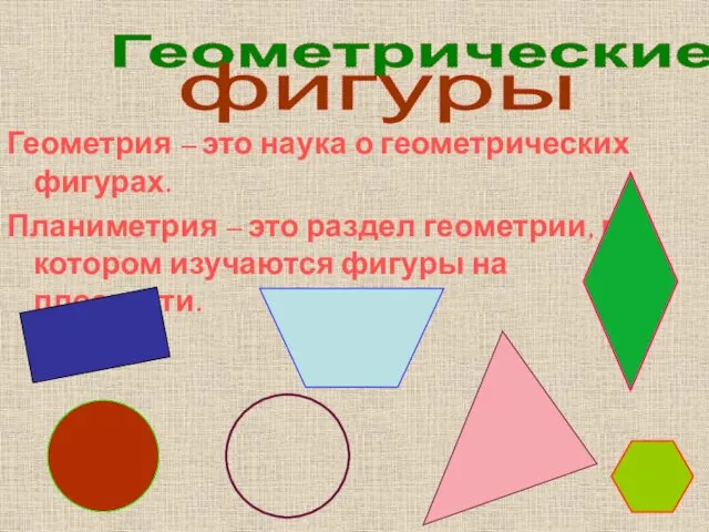 Геометрия – это наука о геометрических фигурах. Планиметрия – это раздел геометрии, в