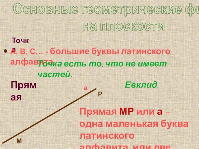 Основные геометрические фигуры на плоскости Точка А, В, С… - большие буквы латинского