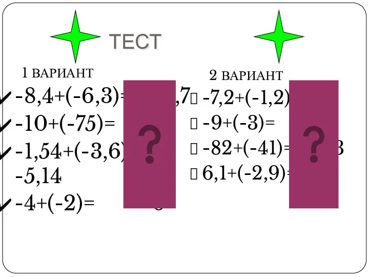 ТЕСТ 1 ВАРИАНТ -8,4+(-6,3)= -14,7 -10+(-75)= -85 -1,54+(-3,6)= -5,14 -4+(-2)=