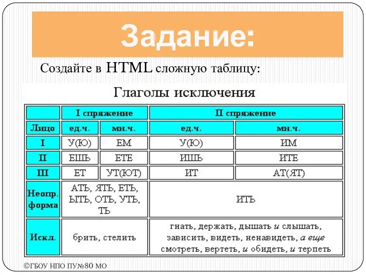 Создайте в HTML сложную таблицу: Задание: ©ГБОУ НПО ПУ№80 МО