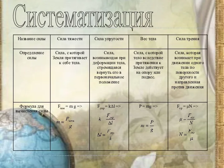 Систематизация