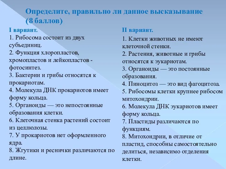 Определите, правильно ли данное высказывание (8 баллов) I вариант. 1.