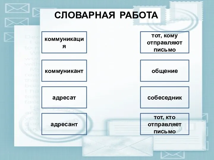 СЛОВАРНАЯ РАБОТА коммуникант коммуникация адресат тот, кто отправляет письмо адресант собеседник общение тот, кому отправляют письмо