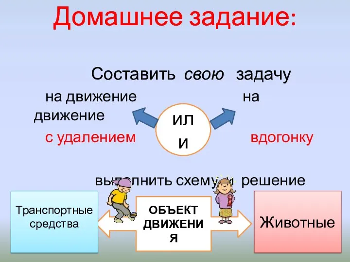 Домашнее задание: Составить свою задачу на движение на движение с