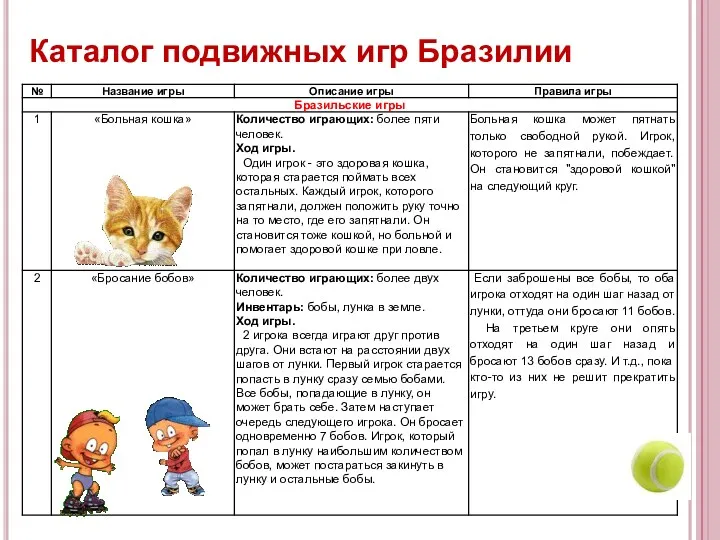 Каталог подвижных игр Бразилии