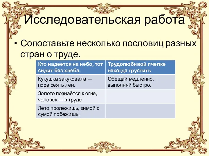 Исследовательская работа Сопоставьте несколько пословиц разных стран о труде.