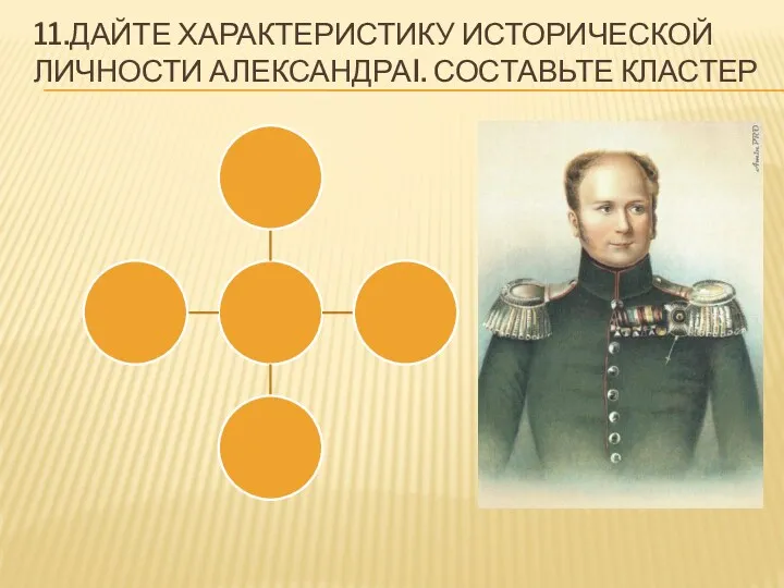 11.Дайте характеристику Исторической личности АЛЕКСАНДРАi. Составьте кластер