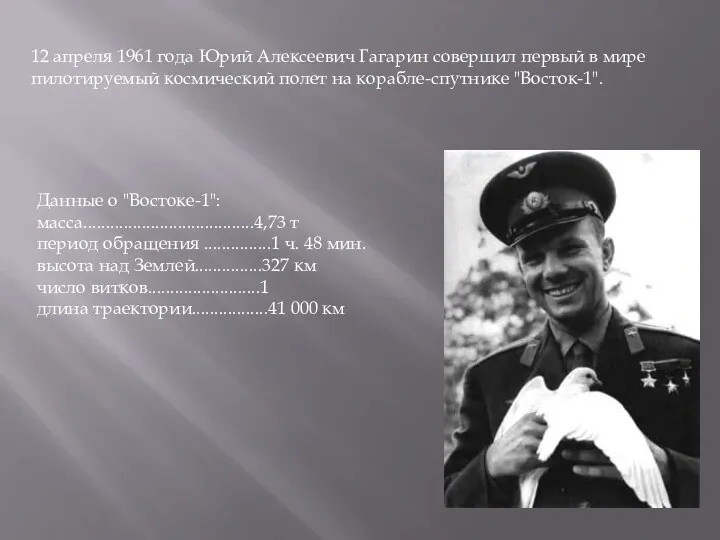 12 апреля 1961 года Юрий Алексеевич Гагарин совершил первый в