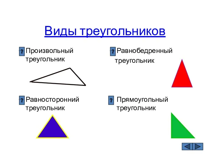 Виды треугольников Произвольный треугольник Равнобедренный треугольник Равносторонний треугольник Прямоугольный треугольник