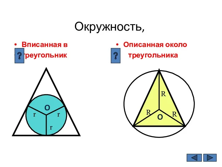 Окружность, Вписанная в треугольник Описанная около треугольника r r r R R R O O