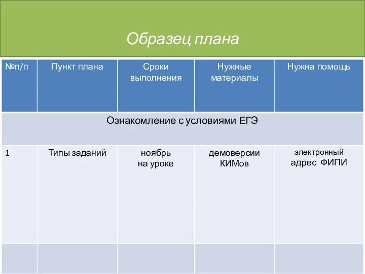 Образец плана