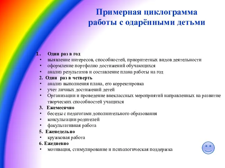 Один раз в год выявление интересов, способностей, приоритетных видов деятельности