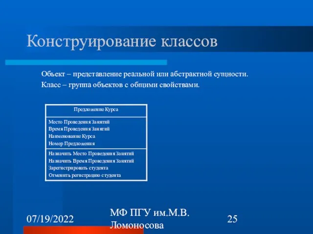 07/19/2022 МФ ПГУ им.М.В.Ломоносова Конструирование классов Объект – представление реальной