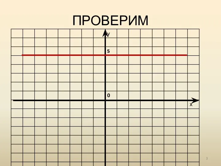 ПРОВЕРИМ