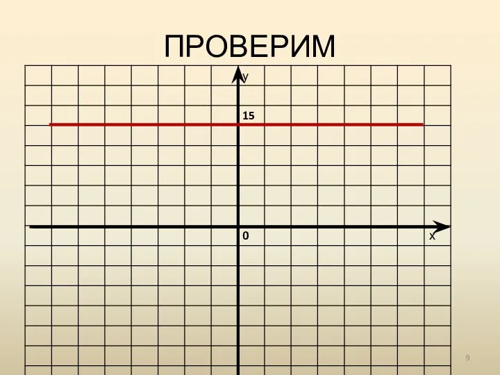 ПРОВЕРИМ