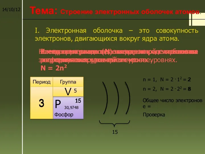 I. Электронная оболочка – это совокупность электронов, двигающихся вокруг ядра атома. Тема: Строение