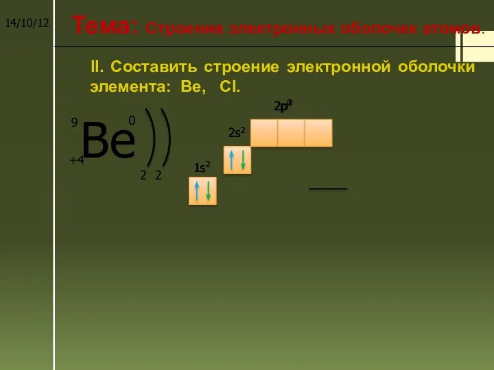 Тема: Строение электронных оболочек атомов. II. Составить строение электронной оболочки элемента: Ве, Cl.