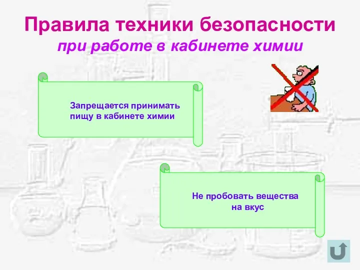 Правила техники безопасности при работе в кабинете химии Запрещается принимать