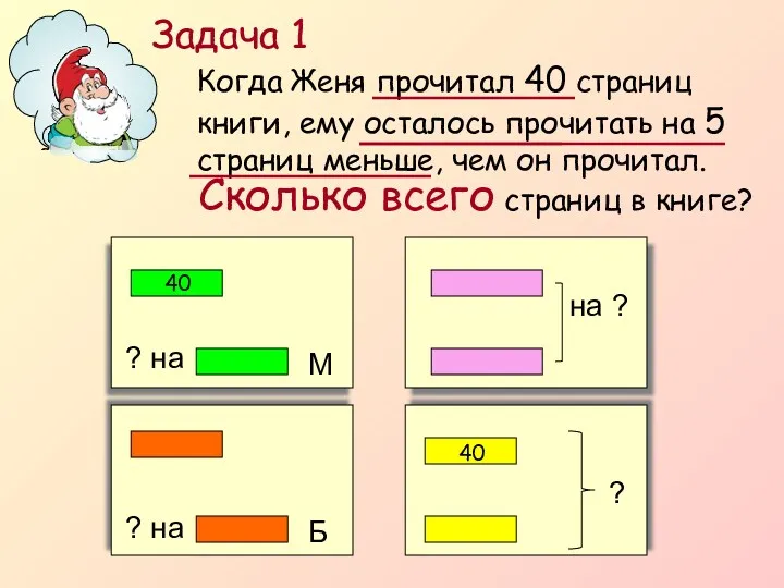 Когда Женя прочитал 40 страниц книги, ему осталось прочитать на