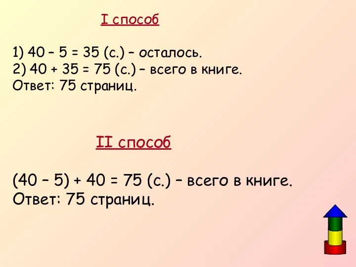 I способ 1) 40 – 5 = 35 (с.) – осталось. 2) 40