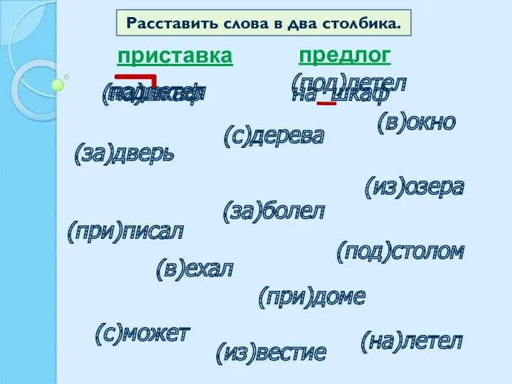 подлетел (за)дверь (за)болел (в)ехал (в)окно (под)летел (под)столом (с)может (с)дерева (на)летел