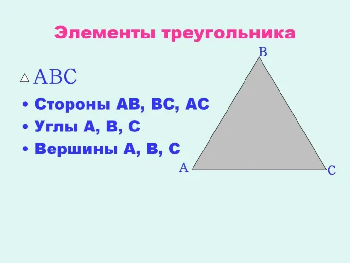 Элементы треугольника