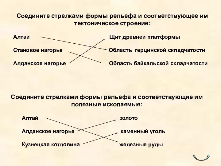 Соедините стрелками формы рельефа и соответствующее им тектоническое строение: Алтай