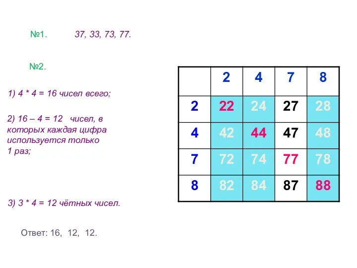 Решения и ответы. №1. 37, 33, 73, 77. №2. 1)