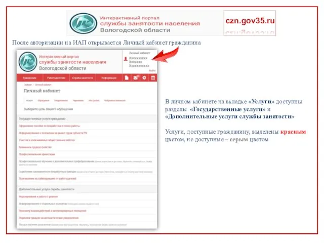 После авторизации на ИАП открывается Личный кабинет гражданина czn.gov35.ru В