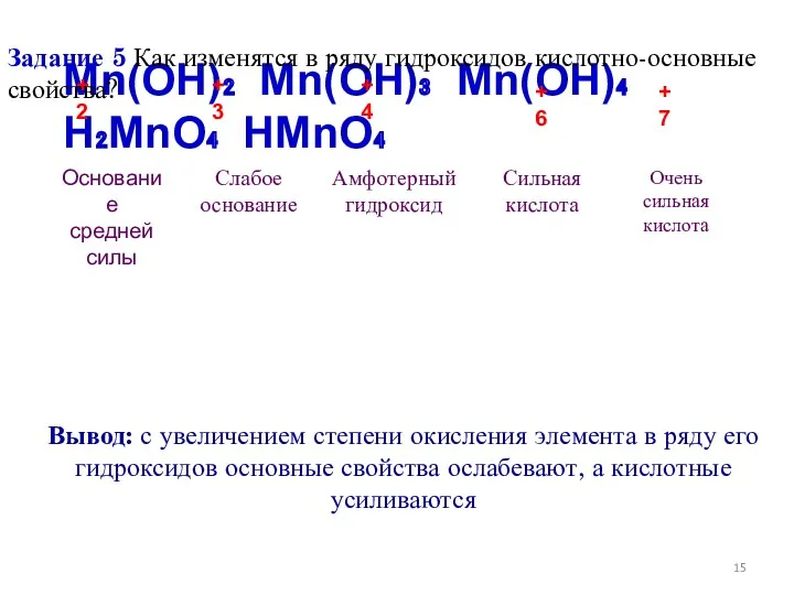 Mn(OH)₂ Mn(OH)₃ Mn(OH)₄ H₂MnO₄ HMnO₄ Вывод: с увеличением степени окисления