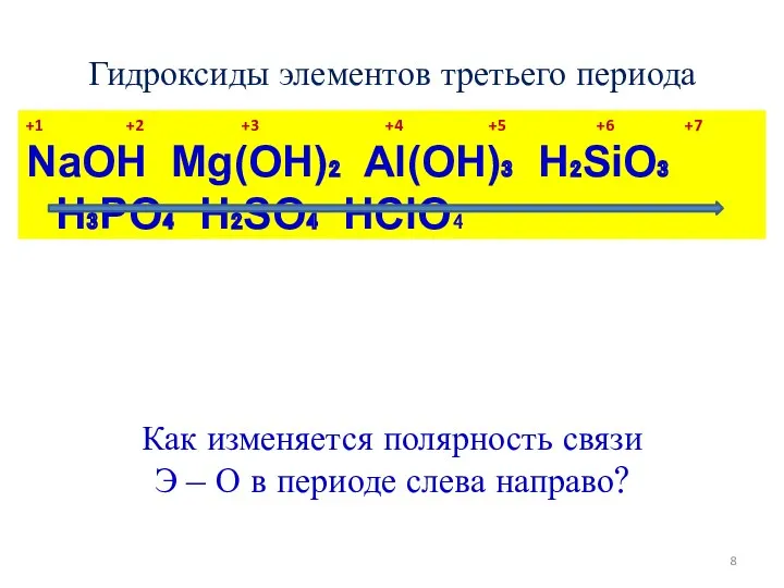 Гидроксиды элементов третьего периода +1 +2 +3 +4 +5 +6