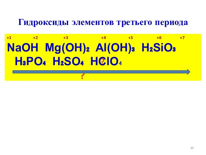 Гидроксиды элементов третьего периода +1 +2 +3 +4 +5 +6