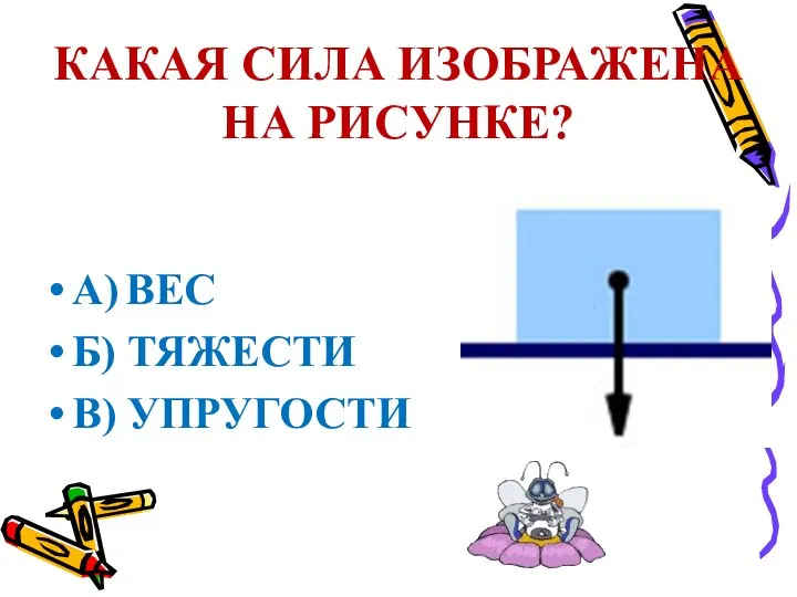 КАКАЯ СИЛА ИЗОБРАЖЕНА НА РИСУНКЕ? А) ВЕС Б) ТЯЖЕСТИ В) УПРУГОСТИ Б