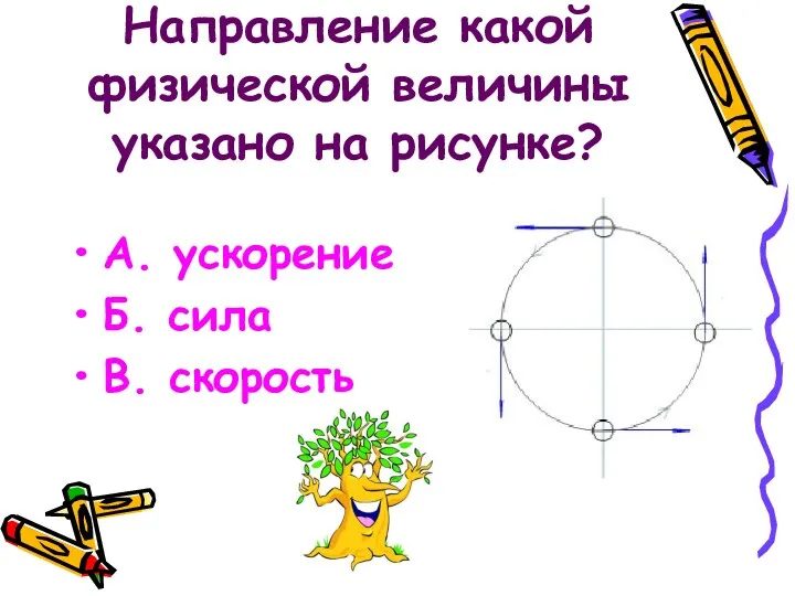 Направление какой физической величины указано на рисунке? А. ускорение Б. сила В. скорость