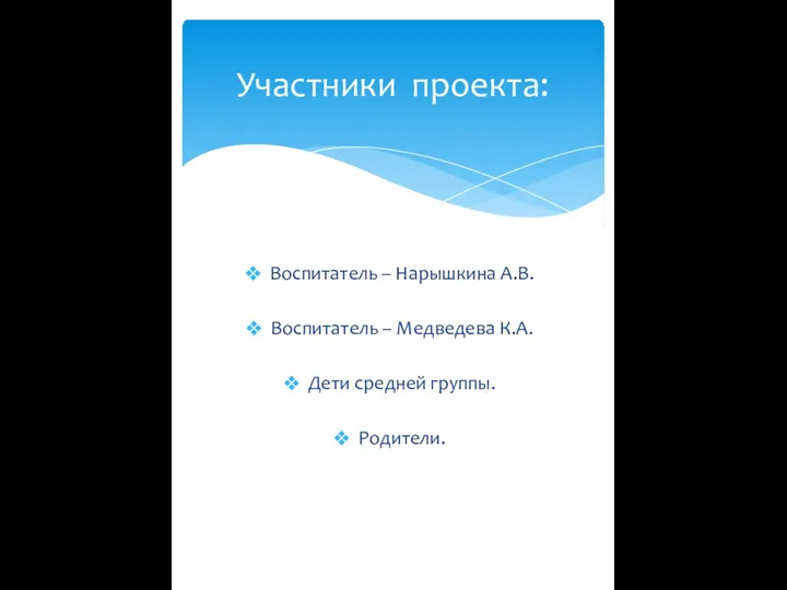 Воспитатель – Нарышкина А.В. Воспитатель – Медведева К.А. Дети средней группы. Родители. Участники проекта: