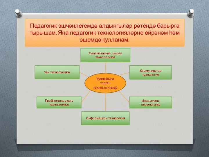 Педагогик эшчәнлегемдә алдынгылар рәтендә барырга тырышам. Яңа педагогик технологияләрне өйрәнәм