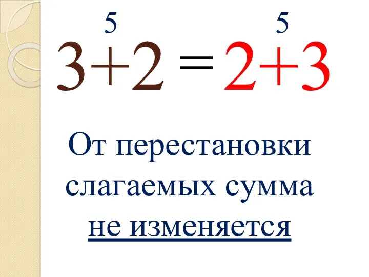 3+2 2+3 = От перестановки слагаемых сумма не изменяется 5 5