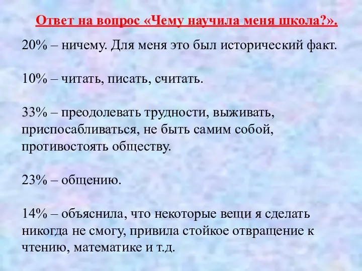 Ответ на вопрос «Чему научила меня школа?». 20% – ничему.