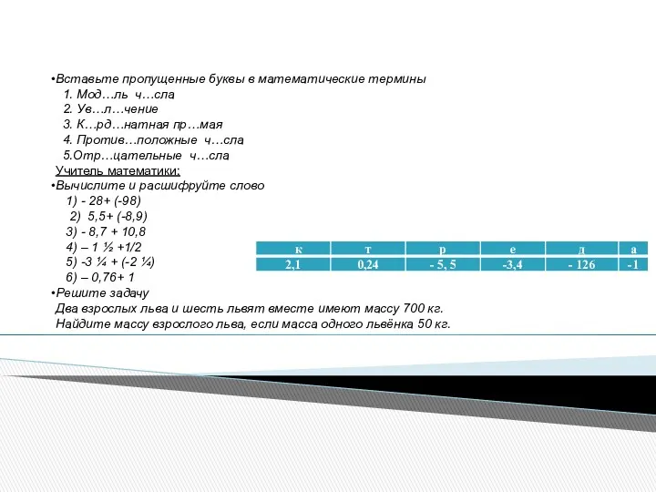 Вставьте пропущенные буквы в математические термины 1. Мод…ль ч…сла 2.