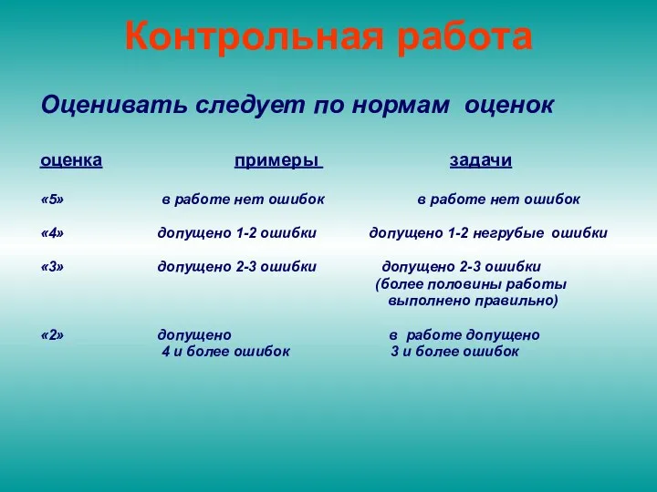 Контрольная работа Оценивать следует по нормам оценок оценка примеры задачи «5» в работе