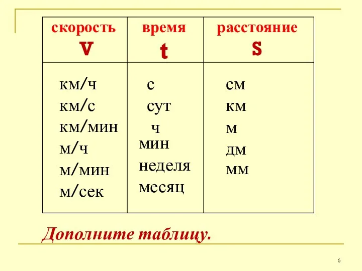 скорость V время t расстояние S км/ч км/с км/мин м/ч