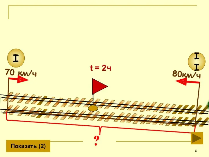 80км/ч II I 70 км/ч Показать (2) t = 2ч